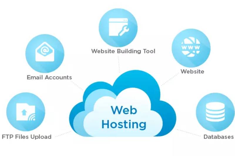 web host